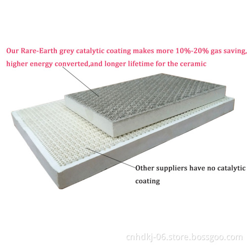 Low energy consumption infrared ceramic natural gas heater for powder coating
